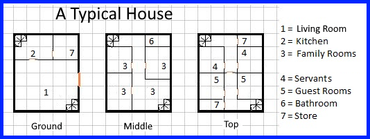 typicalhouse.png