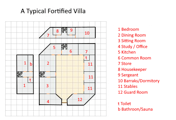 fortified_villa.gif