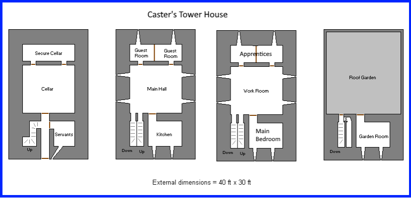 casters_towerhouse.png