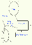 pathfinder:fst:mapping_example.gif