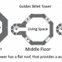 golden_billet_tower.png