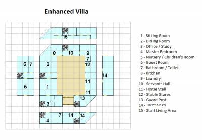  A Fortified Villa